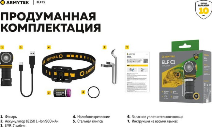 Фонарь Armytek Elf C1 USB-C Теплый (F05003W)