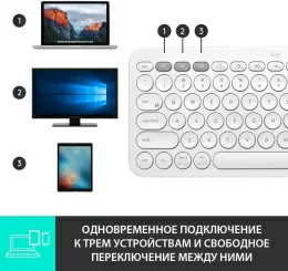 Клавиатура Logitech Keyboard K380 OFF-WHITE Wireless Bluetooth RTL, Multi-Device