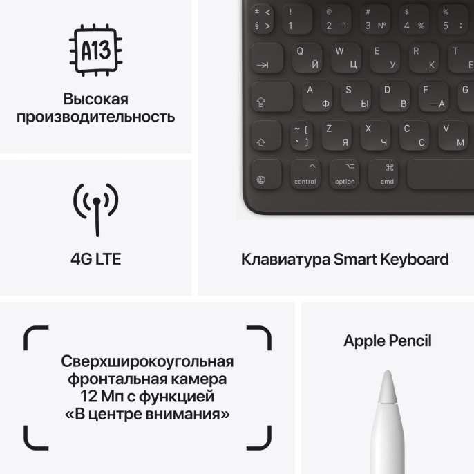 Планшет Apple iPad 2021 A2603 A13 Bionic 6С RAM3Gb ROM64Gb 10.2" IPS 2160x1620 4G iOS серый космос 8Mpix 12Mpix BT WiFi 9hr