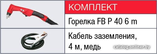 Аппарат плазменной резки FUBAG PLASMA 40 AIR + горелка (31461.1)