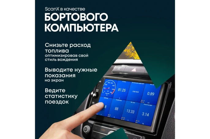 Автосканер Rokodil ScanX 4603805190011