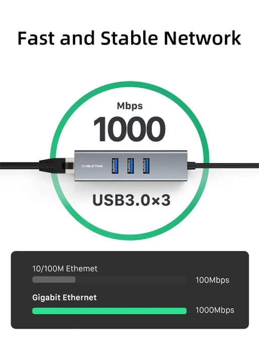 Док-станция CABLETIME CB55G (CT-AMLU3-AG) USB 3.0 3 Port Hub с гигабитным адаптером Ethernet