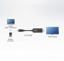 ATEN UC3238-AT Конвертер, USB-C HDMI, USB-C HDMI, Male, без Б.П., 3840x1200 60Hz;Макс.частота пикселизации 594 MГц;HDMI 2.0 3D, Deep Color, 4K ;HDCP 2.2;USB 3.1 Type-C with DP Alt Mode Thunderbolt™ 3 Compatible
