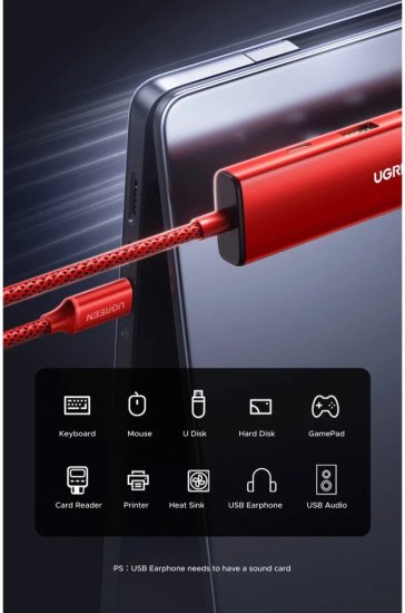 Хаб UGREEN CM478 75325 5-in-1 USB-C PD 100W&USB-A 3.0&2*USB-A 2.0&HDMI 4K30Hz. Цвет: красный (75325_)