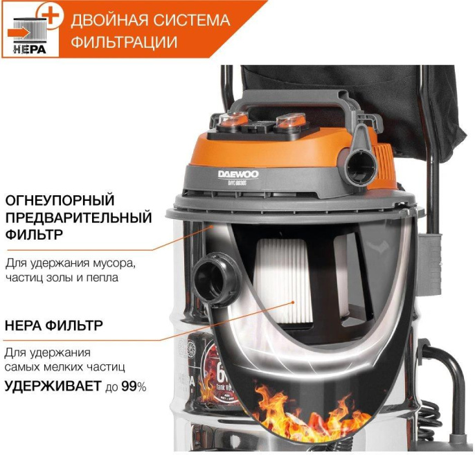 Строительный пылесос Daewoo DAVC 6030S,  серебристый