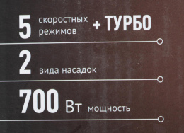 Миксер ручной Polaris PHM 7016 700Вт белый