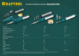Паяльник Kraftool 55504-H3 газовый 70Втмакс.t 1300