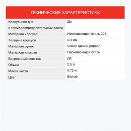 Металлический чайник StarWind Country,  2.5л,  белый [sw-ch1712]