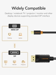 Кабель CABLETIME CD41H (CT-AV588-02G-W1) 1 м, Mini DisplayPort - DisplayPort, адаптер Cabletime Mini DP - DP, 4K, белый