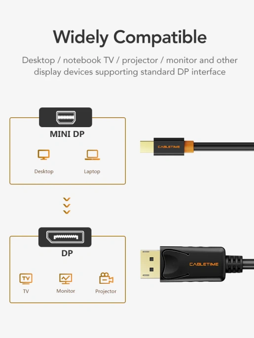 Кабель CABLETIME CD41H (CT-AV588-02G-W1) 1 м, Mini DisplayPort - DisplayPort, адаптер Cabletime Mini DP - DP, 4K, белый