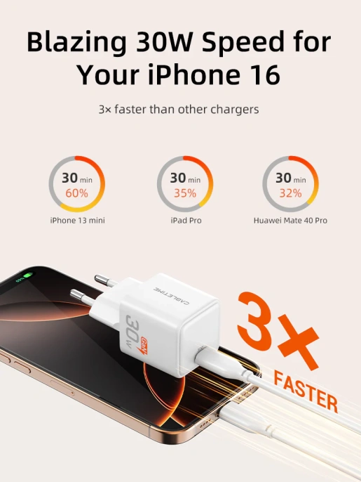 Сетевое зарядное устройство CABLETIME GA30W (CT-GAN30-PW) GaN PD3.0 30 Вт, белый