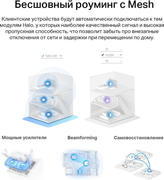 Бесшовный Mesh роутер Mercusys Halo H32G HALO H32G 2-PACK AC1200 100/1000/10000BASE-T белый упак.:2шт HALO H32G 2-PACK