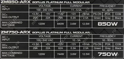 Блок питания Zalman ZM750-ARX Black Acrux 750W ATX (24+4x4+4x6/8пин) Cable Management