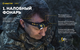 Фонарь Armytek Elf C1 USB-C Теплый (F05003W)