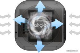 Воздухоочиститель Airgle AG25
