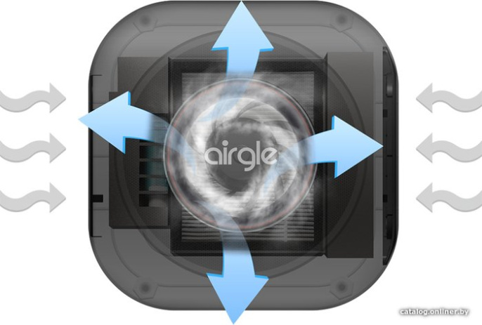 Воздухоочиститель Airgle AG25
