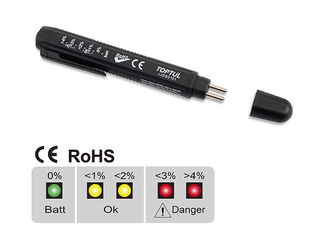 Тестер тормозной жидкости TOPTUL JJDB0101