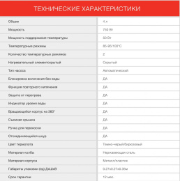 Термопот StarWind STP4181, темно-серый и бирюзовый