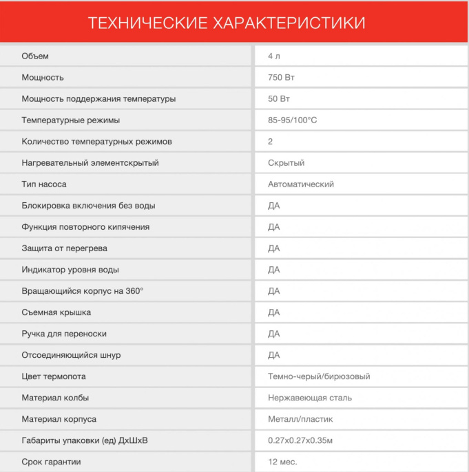 Термопот StarWind STP4181, темно-серый и бирюзовый