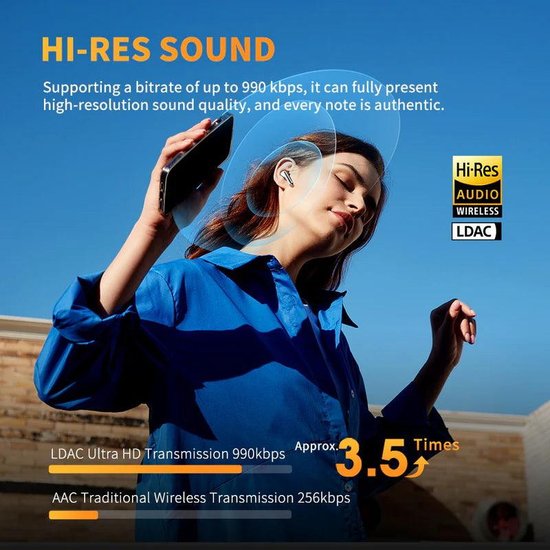 Наушники QCY AilyBuds Pro+ Белый BH23HT10A беспроводные, активное шумоподавление, диаметр динамика: 13 мм, время прослушивания музыки: 5.5 ч, время зарядки: 2 ч, емкость аккумулятора: 350