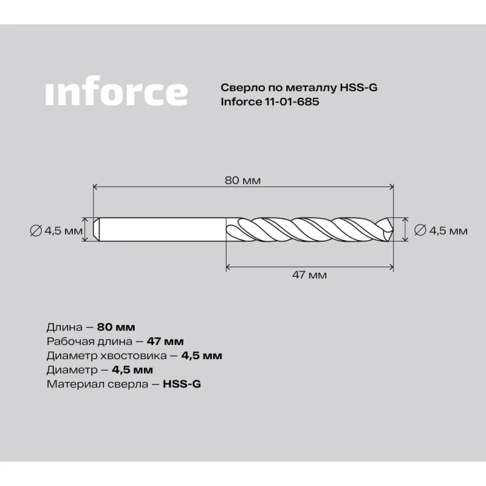 Сверло по металлу HSS-G 4.5х80х47 мм Inforce 11-01-685