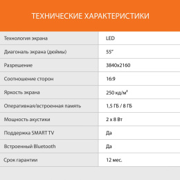 55" Телевизор SunWind SUN-LED55XU401 4K Ultra HD, черный, СМАРТ ТВ, YaOS