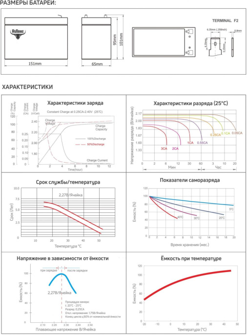 Аккумуляторная батарея RUTRIKE 6-F-7 для ИБП,  12В,  7Ач [23935]