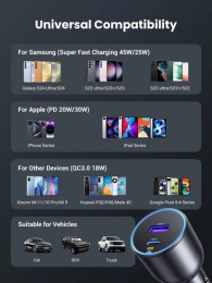 Автомобильное зарядное устройство UGREEN EC701 35023 63W 2-Port USB-C PD&USB-A w/o Cable Fast Car Charger без кабеля. Цвет: серый (35023_)