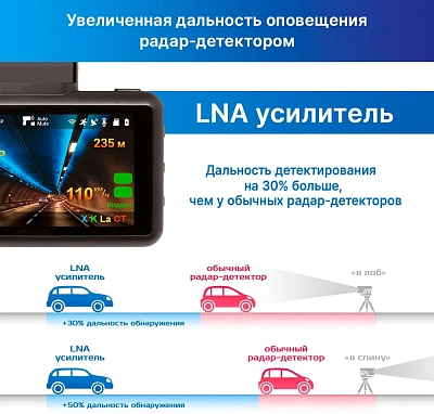 Видеорегистратор с радар-детектором TrendVision DriveCam Real 4K Signature LNA GPS ГЛОНАСС