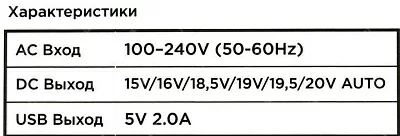 STM Storm BLU 120 блок питания (15-20V 120WUSB)+9 сменных разъёмов питания