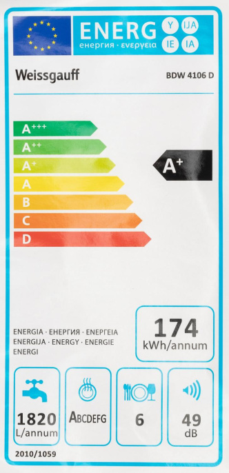 Посудомоечная машина встраив. Weissgauff BDW 4106 D 1380Вт компактная