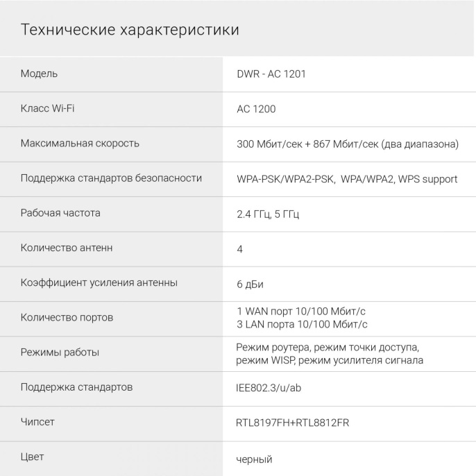 Wi-Fi роутер Digma DWR-AC1201,  Wi-Fi 5,  AC1200,  2.4/5ГГц, 3 LAN,  черный