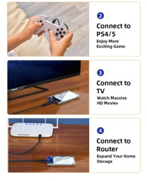 Бокс для накопителей 2.5" Netac WH11 NT07WH11-30CC 2.5 SATA to USB3.0 + USB3.0 C to C cable