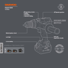 Ударная аккумуляторная дрель-шуруповерт DAEWOO DAA 7521Li SET