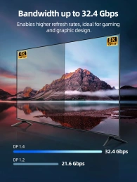 Кабель CABLETIME CD12L (CT-DP8K-ZG2) 2 м, 8K 60 Гц Displayport 1.4 4K 144 Гц 10 футов для компьютера PS4