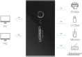 USB-хаб Ugreen US216 30767 подключение по USB-A, 4 x USB-A, корпус пластик