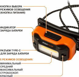 Фонарь налобный аккумуляторный MaxPiler MHF-01 (300/100/20/8 Лм, LED COB, 65°, 5 реж, 1.5-18 ч, инд. заряда)