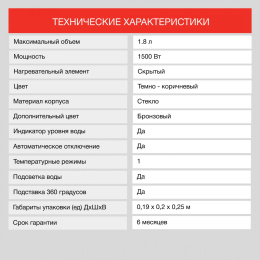 Чайник электрический StarWind SKG1052, 1.8л, стекло