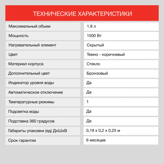 Чайник электрический StarWind SKG1052, 1.8л, стекло