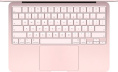 Ноутбук Apple MacBook Neo 13″ A18 Pro 6CPU/5GPU 8GB 512GB Blush (MHFJ4HN/A)