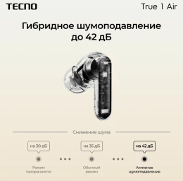 Гарнитура внутриканальные Tecno TU01 кремовый беспроводные bluetooth в ушной раковине TU01 AIR GREAMY WHITE