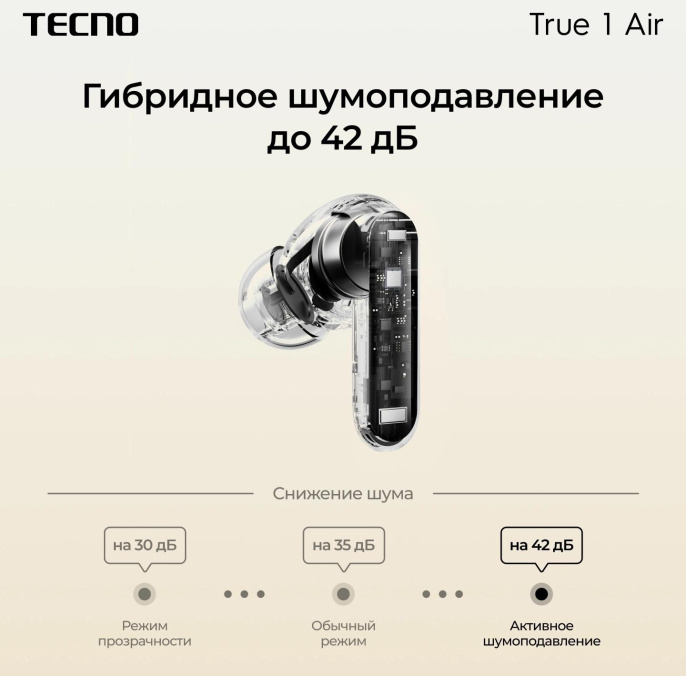 Гарнитура внутриканальные Tecno True 1 Air TU01 черный беспроводные bluetooth в ушной раковине TU01 AIR ELEGANT BLACK