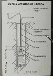 Насос садовый колодезный Парма НВ-1/10 280Вт 1080л/час (02.012.00001)