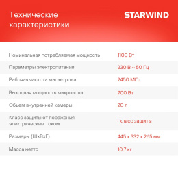 Микроволновая Печь Starwind SMW4220 20л. 700Вт белый