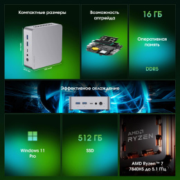 Неттоп DIGMA PRO Minimax X5 AMD Ryzen 7 7840HS,  DDR5 16ГБ, 512ГБ SSD, AMD Radeon 780M,  Windows 11 Pro,  серебристый [dpr7-adxw01]