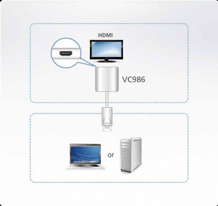 ATEN VC986-AT Конвертер, DisplayPort HDMI, DisplayPort HDMI, Male Female, без Б.П., 3840x2160 30 Hz/1920x1200 60Hz;Макс.частота пикселизации 297 MГц;DP1.2a/HDMI 1.4 3D, Deep Color, 4K /HDCP 1.3/DVI 1.1