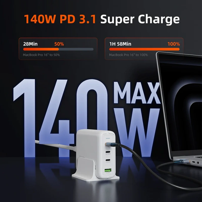 Зарядное устройство CABLETIME G14WE (CT-GAN140-PWE) GaN II PD3.1 3C1A 140 Вт, ЕС/США, белый