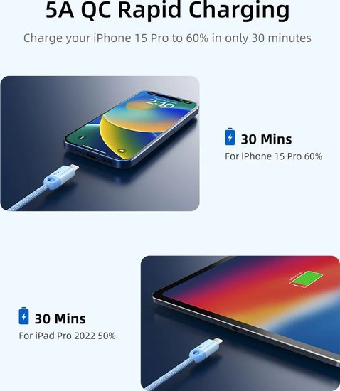 Кабель USB-C CABLETIME CUP0H (CT-CM100-PBL1) синий 1 м для смартфонов, планшетов