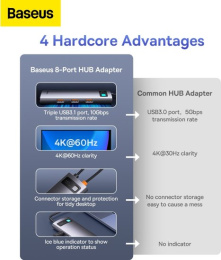 Док-станция Baseus WKWG070013 Metal Gleam Series 4-in-1 Multifunctional Type-C Gray; вход: Type-C; порт: USB3.0*4