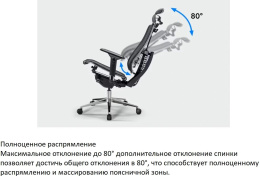 Кресло руководителя МЕТТА Yoga Spine Triumph B2 (Черный CC.50.15.13A), экокожа/сетка, до 150кг, синхромеханизм, регулируемые 6D подлокотники,  черный